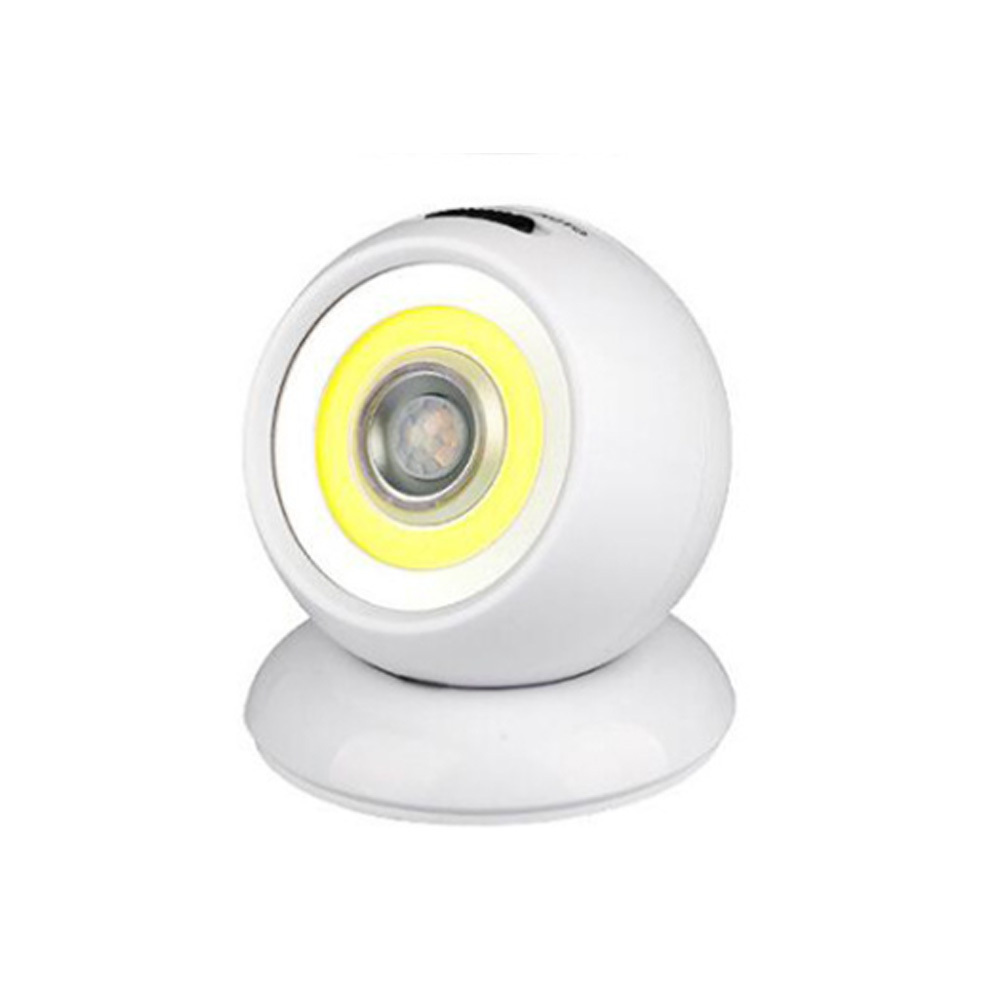 ����ť�� LED ��������� 360�� ����